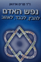 נפש האדם