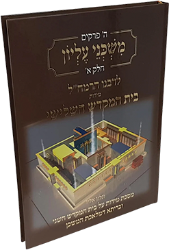 משכני עליון א