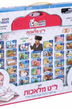 לוח ל"ט מלאכות שבת