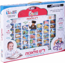 לוח ל"ט מלאכות שבת