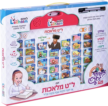 לוח ל"ט מלאכות שבת